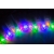 Świeczki LED na choinkę TRADYCYJNE LS-20/LED kolorowe